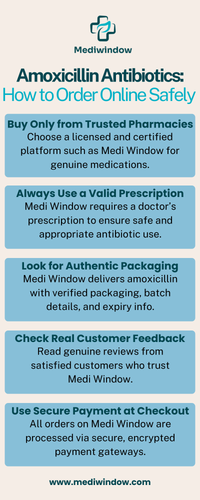 Safe Online Buying Guide for Amoxicillin Antibiotics.png