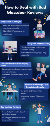  How to Deal with Bad Glassdoor Reviews.png