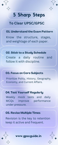 5 Sharp Steps to Clear GPSC - UPSC.jpg