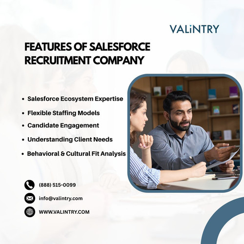 features of Salesforce recruitment company.jpg