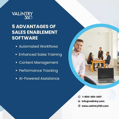 5 Advantages of Sales Enablement Software.jpg