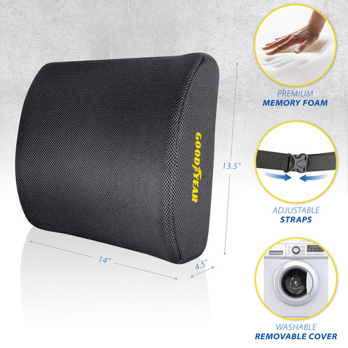 GY1003 Lumbar Cushion (Black) AMZ 2 6.jpg