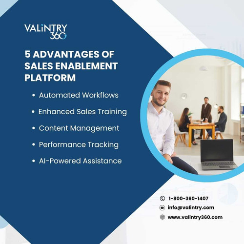5 Advantages of Sales Enablement Platform.jpg