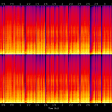 spectrogram