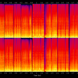 spectrogram