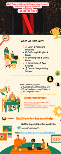 Call Now for Instant Help Netflix Support Number Australia  +61-180-86-8603.png