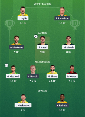 Screenshot 2025 08 09 23 48 03 576 com.dream11.fantasy.cricket.football.kabaddi edit.jpg
