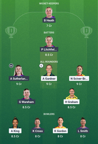 Screenshot 2025 08 09 23 49 10 361 com.dream11.fantasy.cricket.football.kabaddi edit.jpg
