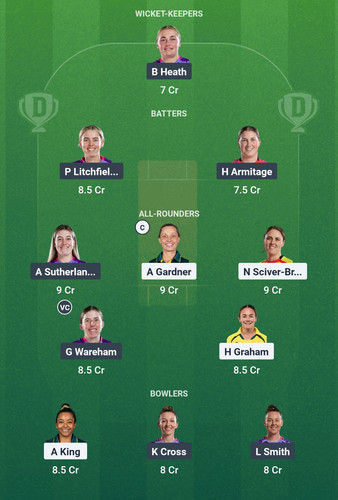 Screenshot 2025 08 09 23 48 59 242 com.dream11.fantasy.cricket.football.kabaddi edit.jpg