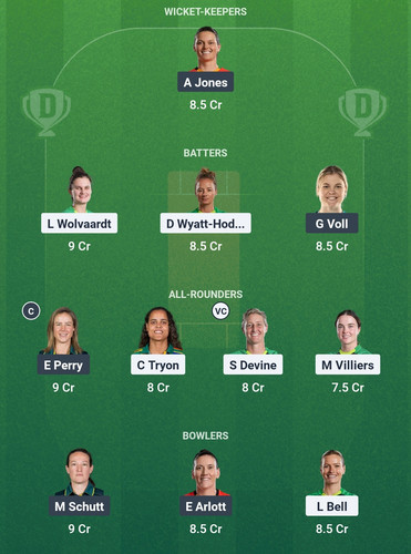 Screenshot 2025 08 09 23 48 30 995 com.dream11.fantasy.cricket.football.kabaddi edit.jpg