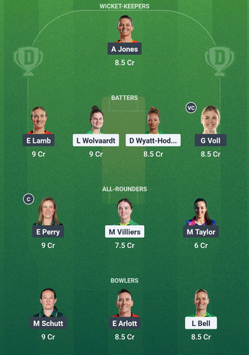 Screenshot 2025 08 09 23 48 42 019 com.dream11.fantasy.cricket.football.kabaddi edit.jpg