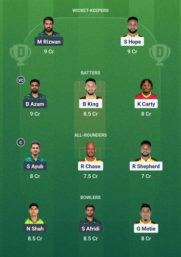 Screenshot 2025 08 09 23 49 56 009 com.dream11.fantasy.cricket.football.kabaddi edit.jpg