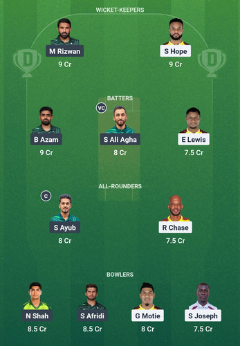 Screenshot 2025 08 09 23 50 06 745 com.dream11.fantasy.cricket.football.kabaddi edit.jpg