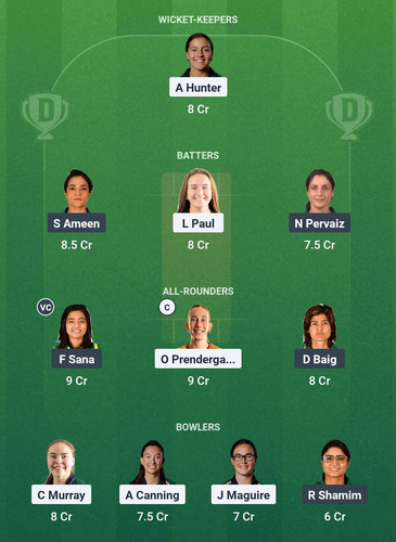 Screenshot 2025 08 09 23 50 23 241 com.dream11.fantasy.cricket.football.kabaddi edit.jpg