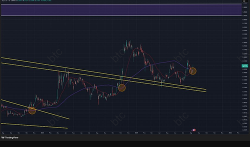 watermarked AISelect 20250810 024200 Patreon.png