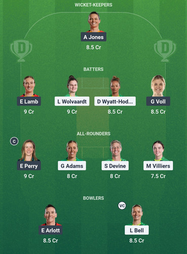 Screenshot 2025 08 10 00 07 03 472 com.dream11.fantasy.cricket.football.kabaddi edit.jpg