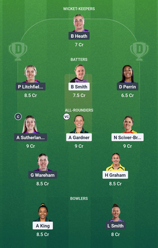 Screenshot 2025 08 10 00 08 27 855 com.dream11.fantasy.cricket.football.kabaddi edit.jpg