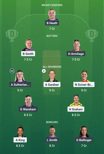 Screenshot 2025 08 10 00 08 02 390 com.dream11.fantasy.cricket.football.kabaddi edit.jpg