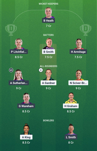 Screenshot 2025 08 10 00 08 15 226 com.dream11.fantasy.cricket.football.kabaddi edit.jpg