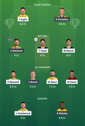 Screenshot 2025 08 10 00 06 21 596 com.dream11.fantasy.cricket.football.kabaddi edit.jpg