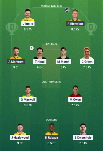 Screenshot 2025 08 10 14 28 25 825 com.dream11.fantasy.cricket.football.kabaddi edit.jpg