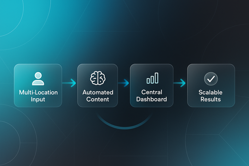 ai generated image 1754818487.png