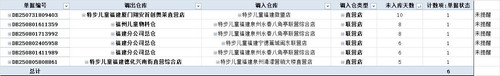 儿童门店调出超时2025年08月10日.jpg