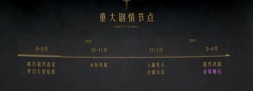 QQ20250810 132541.png