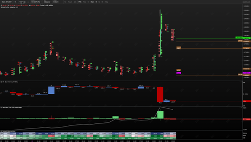 watermarked exocharts BTCUSDT.png