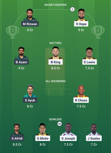 Screenshot 2025 08 10 18 41 54 441 com.dream11.fantasy.cricket.football.kabaddi edit.jpg