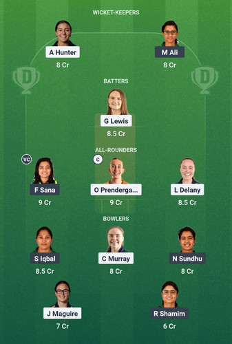 Screenshot 2025 08 10 00 11 02 530 com.dream11.fantasy.cricket.football.kabaddi edit.jpg