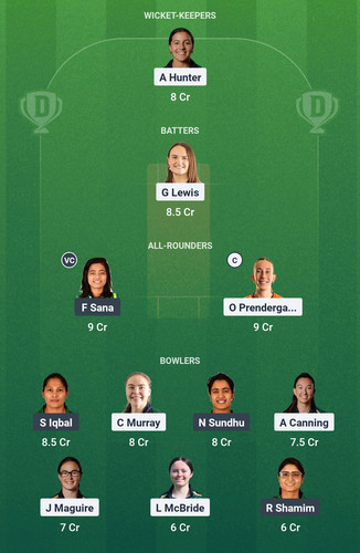Screenshot 2025 08 10 00 10 36 272 com.dream11.fantasy.cricket.football.kabaddi edit.jpg