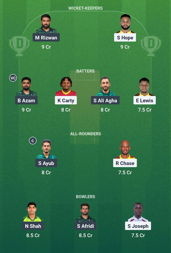 Screenshot 2025 08 10 00 09 49 722 com.dream11.fantasy.cricket.football.kabaddi edit.jpg