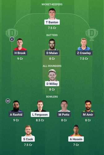 Screenshot 2025 08 10 00 11 37 182 com.dream11.fantasy.cricket.football.kabaddi edit.jpg