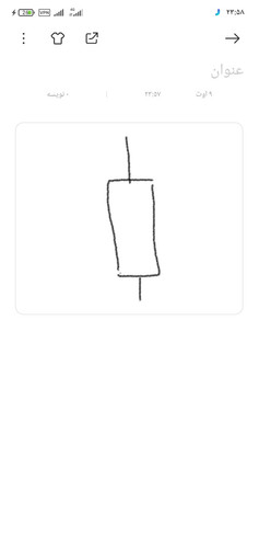 Screenshot ۲۰۲۵ ۰۸ ۰۹ ۲۳ ۵۸ ۰۱ ۲۸۰ com.miui.notes.jpg