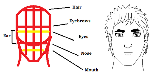 Lessons for Levi.png