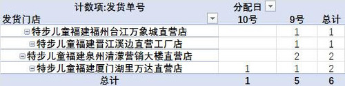 发货提醒截图2025年08月10日09时.jpg