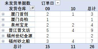 发货提醒截图2025年08月10日09时.jpg