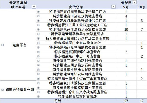 发货提醒截图2025年08月10日09时.jpg