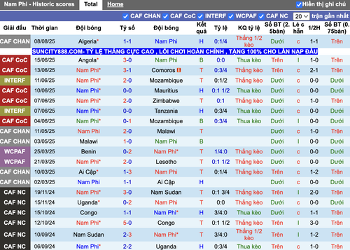 Ảnh màn hình 2025 08 10 lúc 11.32.43.png