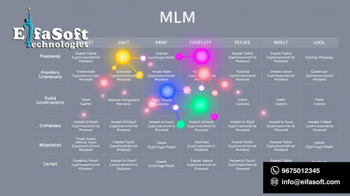 Binary Plan MLM Software.png