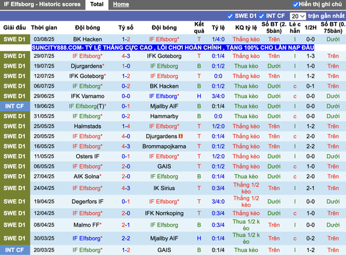 Ảnh màn hình 2025 08 10 lúc 13.48.37.png