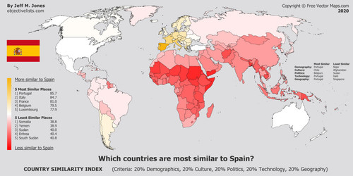 spain similarity 148index.jpg