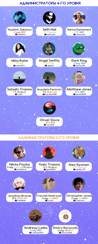 список адм2.jpg