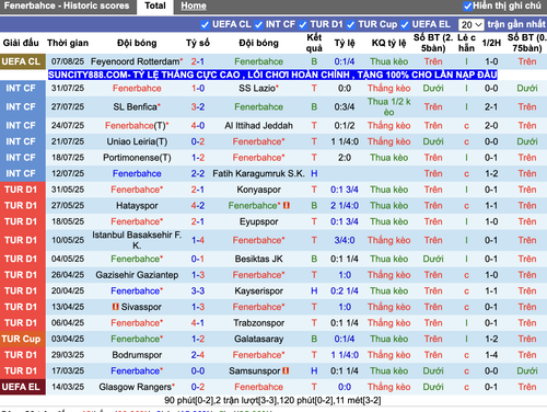 Ảnh màn hình 2025 08 10 lúc 20.18.20.png