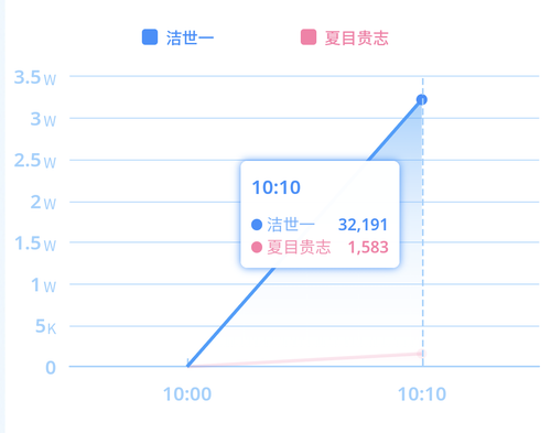 Screenshot 2025 0810 101956.png