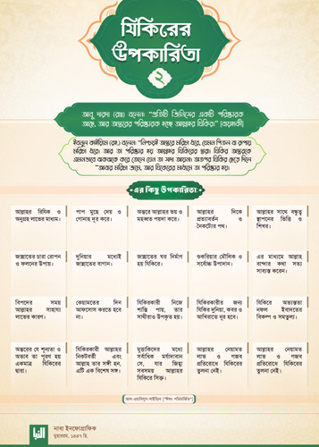 যিকিরের উপকারিতা (২) 506.jpg