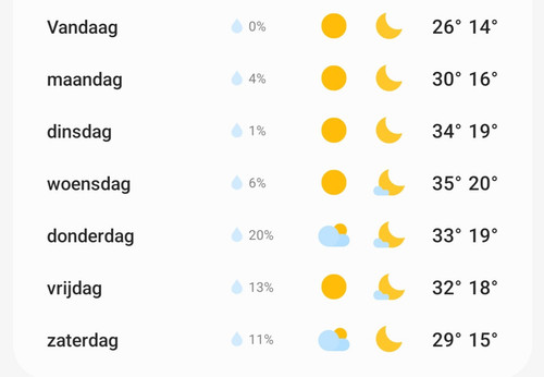 Screenshot 20250810 155505 Weather.jpg