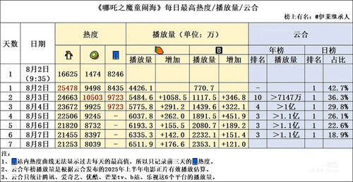 Camera 1040g3k031kv8qpkuj4005pgpvo7gucsbicrf6ug.jpg