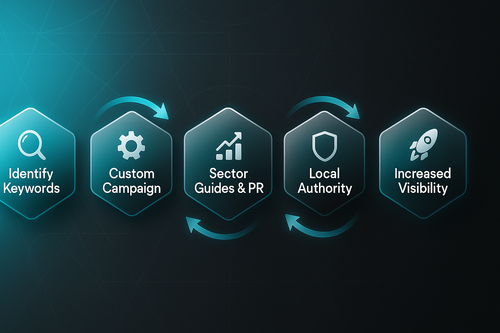 ai generated image 1754784880.png